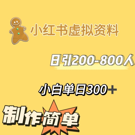 小红书动漫治愈图文的玩法，日引200-800人，小白单日变现300+-创业项目网