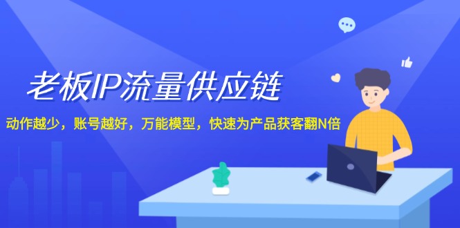 货品IP全域爆款班【第3期】赛道选择-产品策划到全域爆款，打造爆款货品IP-创业项目网