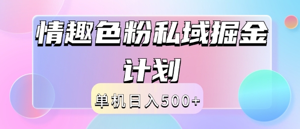 2024情趣色粉私域掘金天花板，日入500+，后端自动化掘金-创业项目网