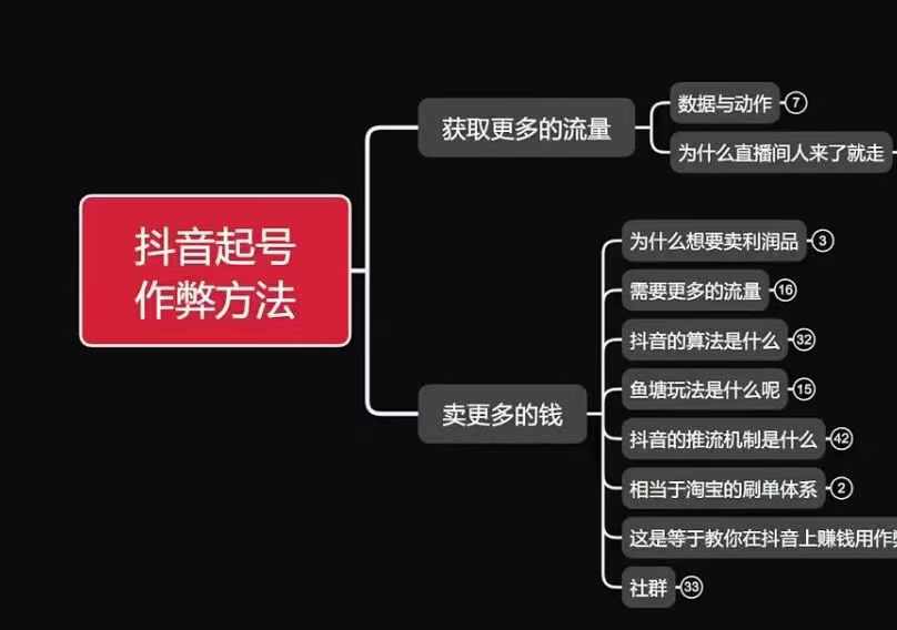 古木抖音起号作弊方法鱼塘起号，获取更多流量，卖更多的钱-创业项目网